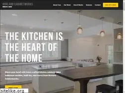 Sites similar to borlandcabinetworks.com