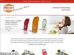 Sites similar to bornermex.com