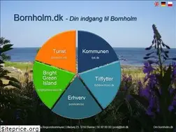 Sites similar to bornholm.dk