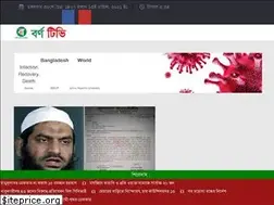 Sites similar to borno.tv