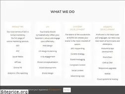 Sites similar to bornthinking.com