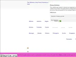 Sites similar to borntotravel.ro