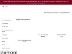 Sites similar to boroandbeyond.com