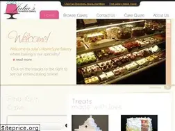 Sites similar to borobakery.com
