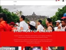 Sites similar to borobudurmarathon.com