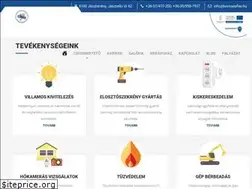 Sites similar to borosesfiai.hu