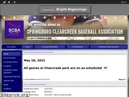 Sites similar to borosports.com
