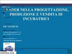 Sites similar to borotto.com