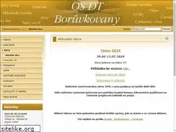 Sites similar to borovany.cz