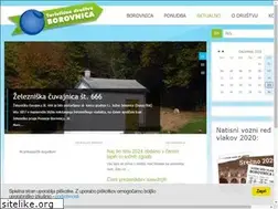 Sites similar to borovnica.eu