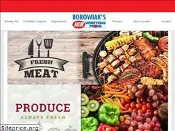 Sites similar to borowiaksonline.com