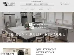 Sites similar to borowskebuilders.com
