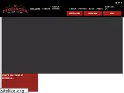 Sites similar to borrachavegas.com