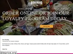 Sites similar to borrachospokane.com