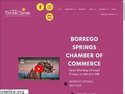 Sites similar to borregospringschamber.com
