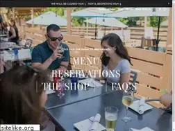 Sites similar to borrowedtimesaugatuck.com