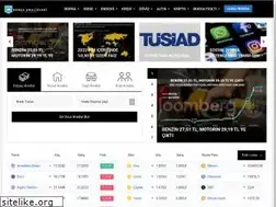 Sites similar to borsaanalizleri.com