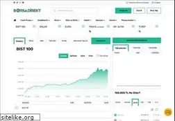Sites similar to borsadirekt.com