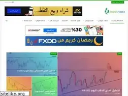 Sites similar to borsaforex.com
