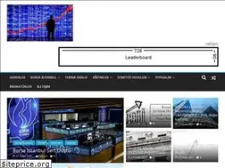 Sites similar to borsahocam.com