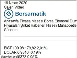 Sites similar to borsamatik.com
