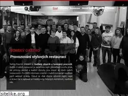 Sites similar to borskygastro.cz