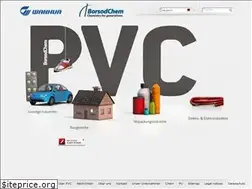 Sites similar to borsodchem-pvc.com