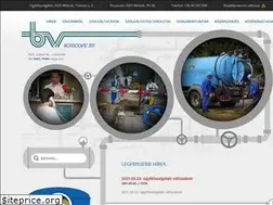 Sites similar to borsodviz.hu