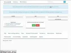 Sites similar to borsstatistik.se