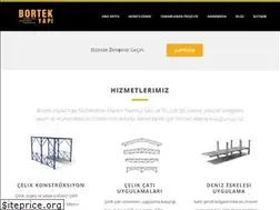 Sites similar to bortekyapi.com