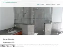 Sites similar to borterglass.com