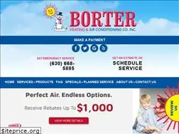 Sites similar to borterheating.com