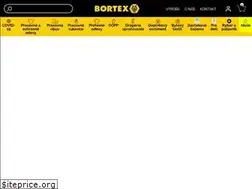 Sites similar to bortex.sk