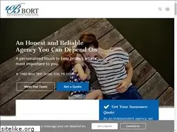 Sites similar to bortinsurance.com