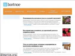 Sites similar to bortnoe.ru