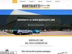 Sites similar to bortolotti.org