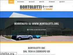 Sites similar to bortolottinoleggio.it