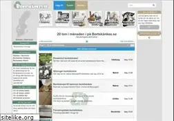 Sites similar to bortskankes.se