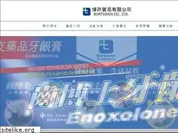 Sites similar to bortswen.com