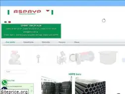 Sites similar to boru.com.az