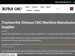 Sites similar to boruimc.com