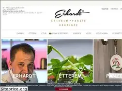 Sites similar to borvendeglo.hu