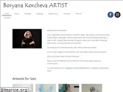 Sites similar to boryanakorcheva.com