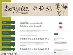 Sites similar to borynka.eu