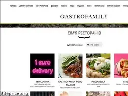 Sites similar to borysov.com.ua