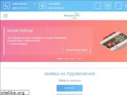 Sites similar to boryspil.net
