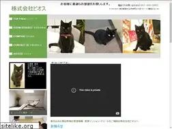 Sites similar to bos-re.com