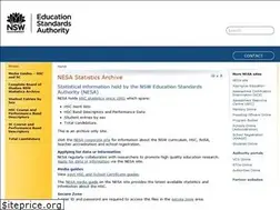 Sites similar to bos.nsw.edu.au