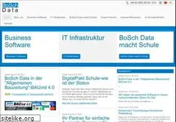 Sites similar to bosch-data.de