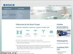 Sites similar to bosch-erodiertechnik.de